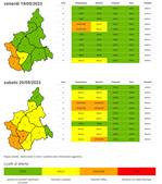 Allerta meteo ARPA